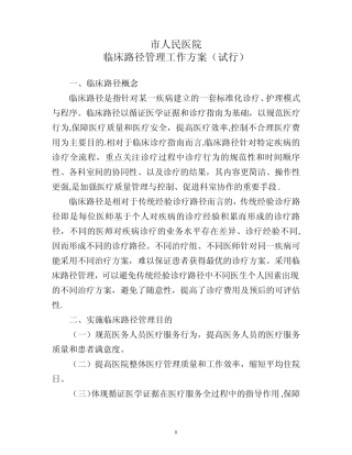 人民医院临床路径管理文件 