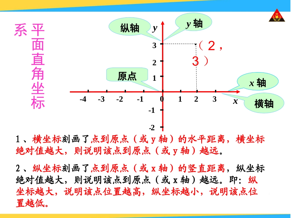 第三章章末复习_第3页