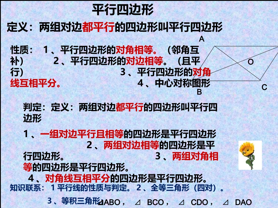 平行四边形复习课件_第3页
