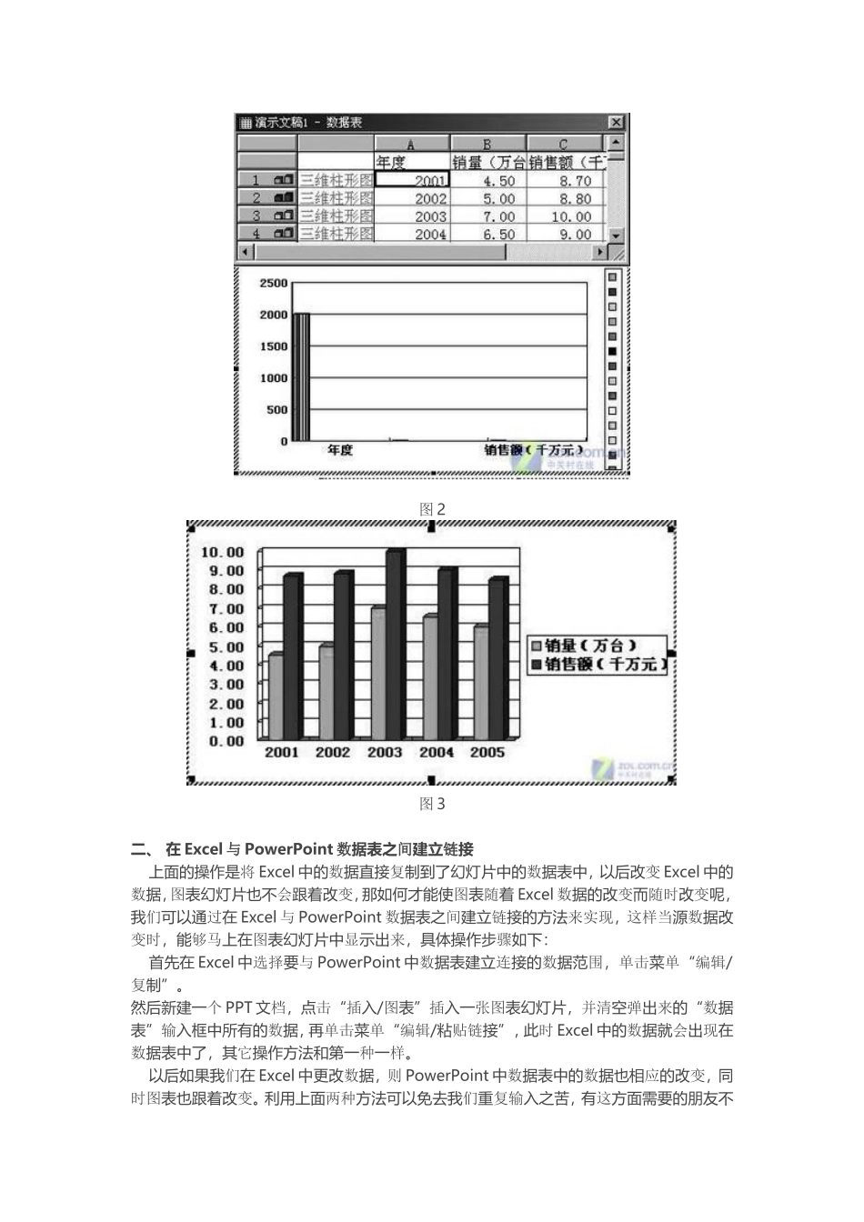 Excel与图表幻灯片的完美结合_第2页