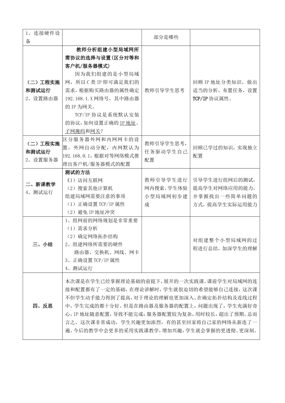 《动手组建小型局域网》教案_第2页