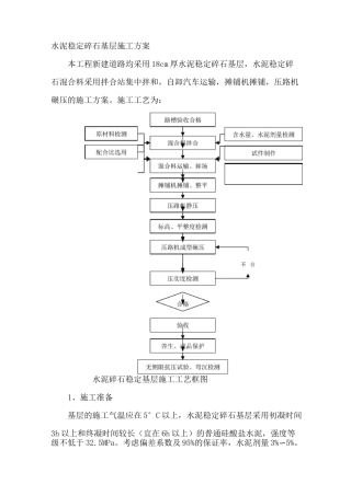 水泥稳定碎石基层施工方案