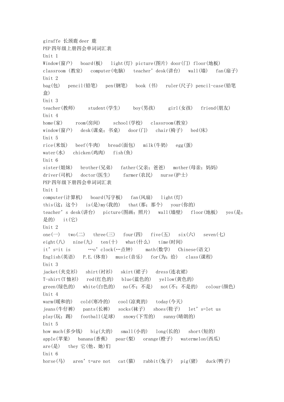 PEP小学英语单词总汇_第2页