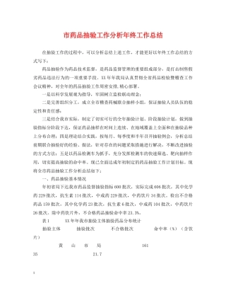市药品抽验工作分析年终工作总结 