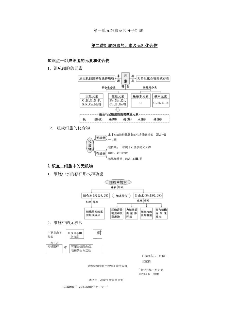 组成细胞的元素及无机化合物_第1页