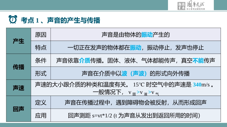 第一讲声现象_第3页