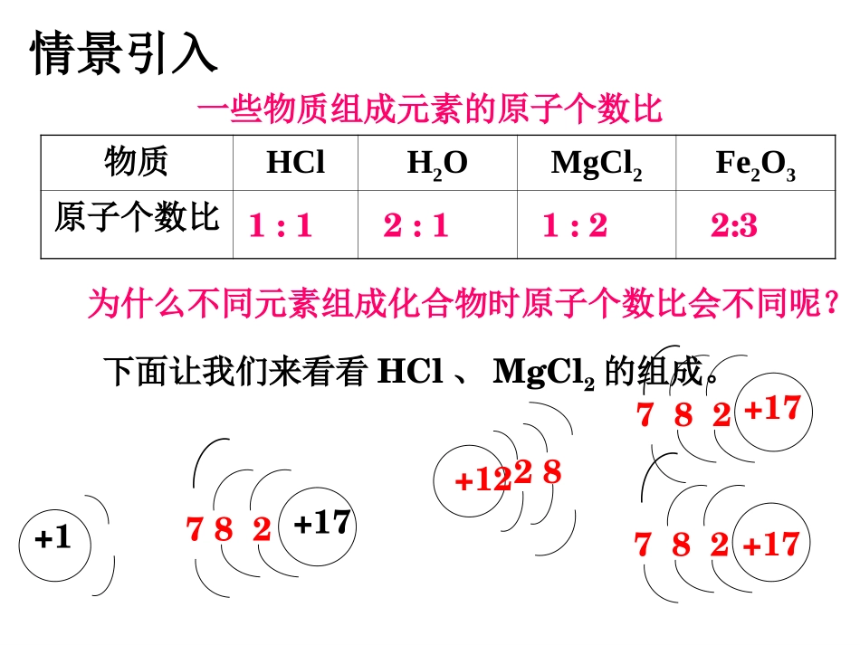 第四单元课题4化学式与化合价（2）-课件_第2页