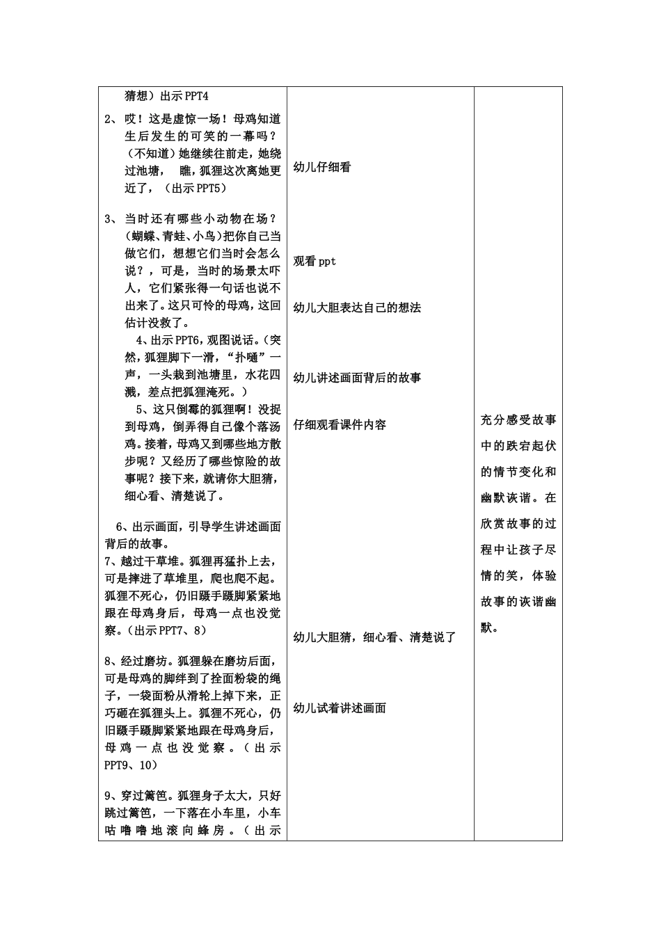 《母鸡萝丝去散步》 (5)_第3页