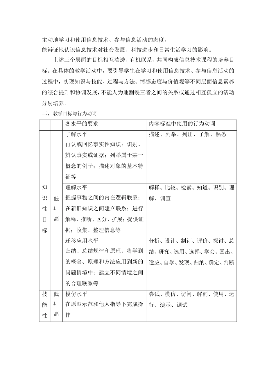 信息技术课堂教学目标及重难点的预设与实现_第2页