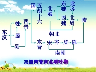 X-22北方的民族汇聚