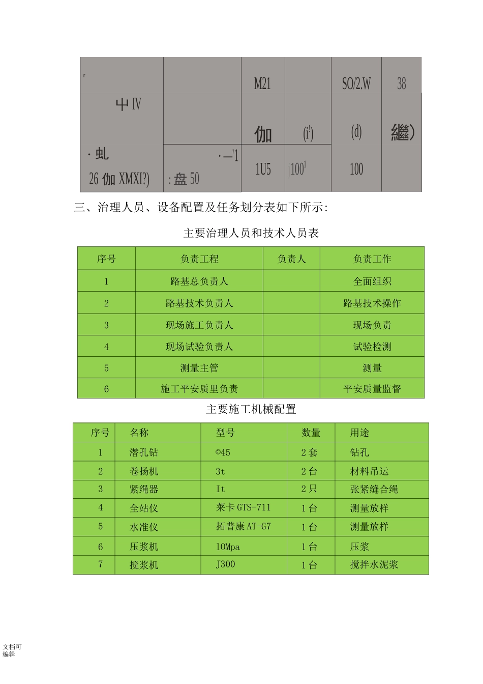 主动防护网施工技术方案_第3页