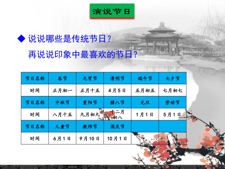 综合性学习：中华传统节日（第三单元）_第3页
