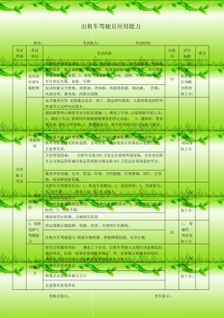 出租车从业资格考试参考题 