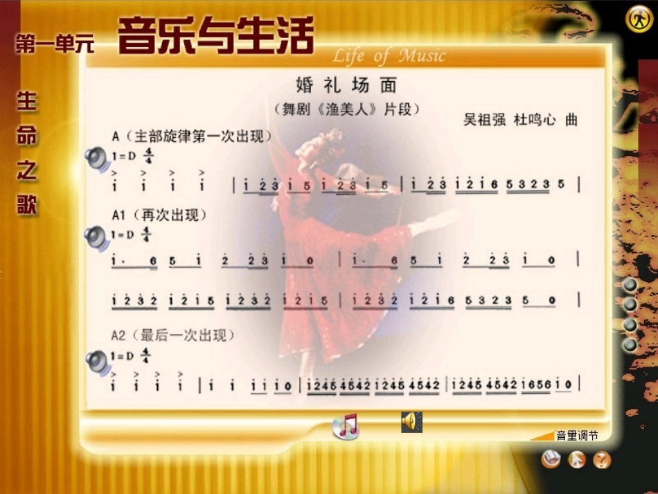 婚礼场面（舞剧《鱼美人》片段）_课件1_第3页
