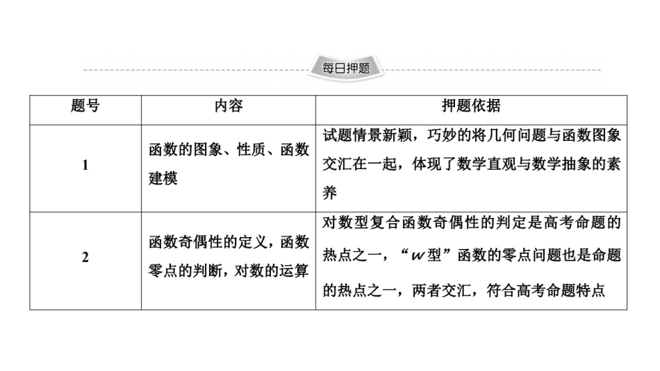 返校押题练：函数与导数_第2页