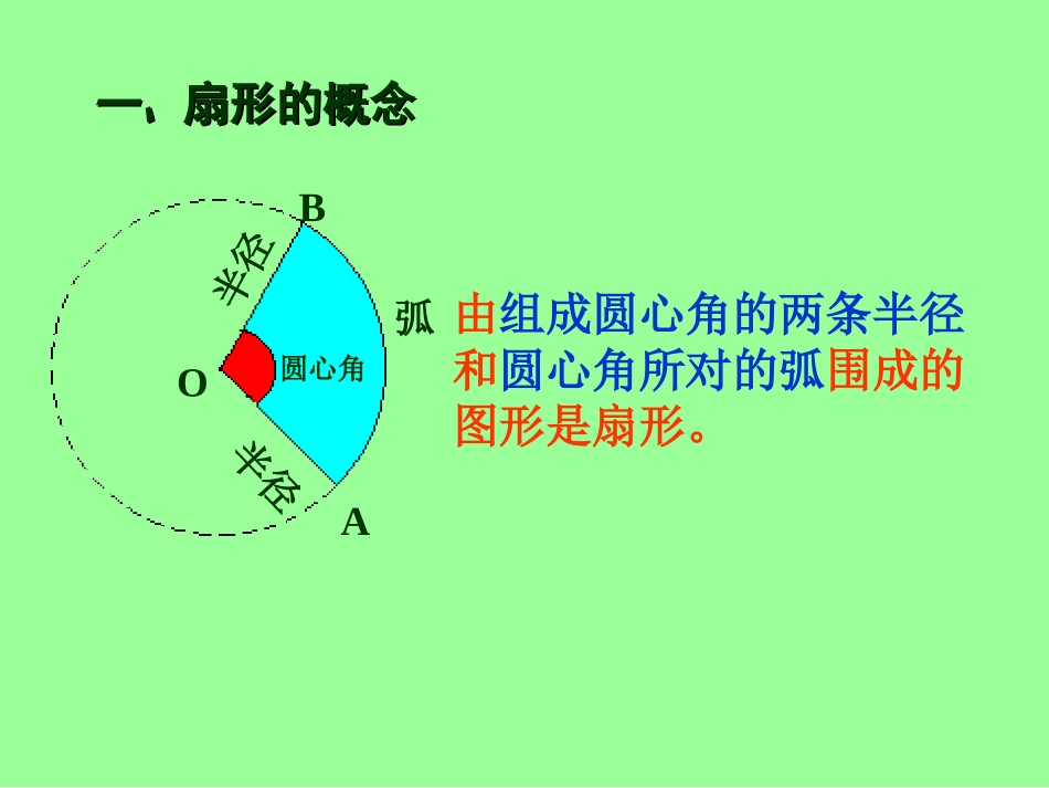 《扇形》课件_第2页