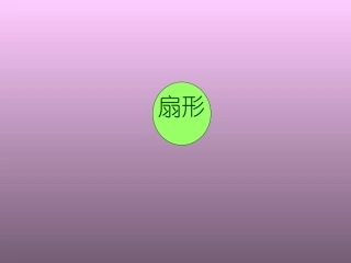 《扇形》课件