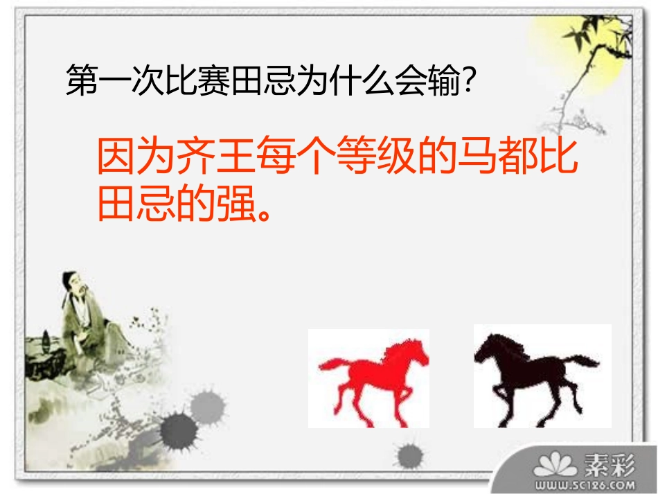 田忌赛马课件_第3页