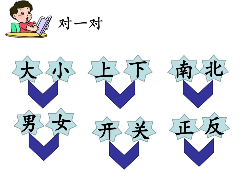 《语文园地四》_第3页