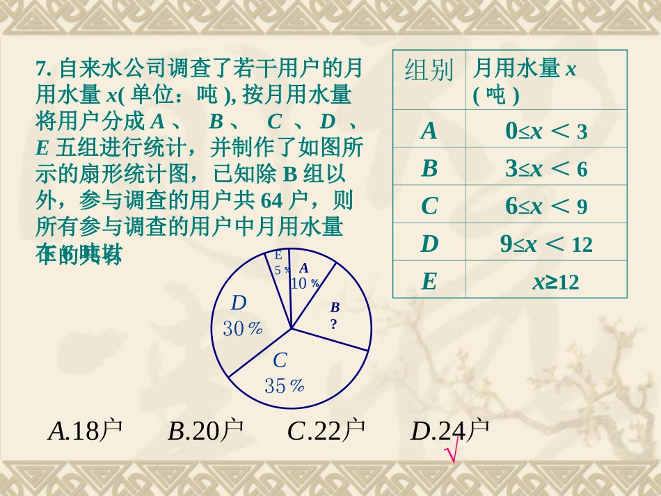 2016年安徽中考数学卷_第3页