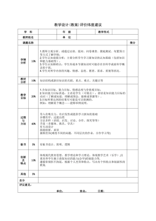 教学设计(教案)评价纬度建议
