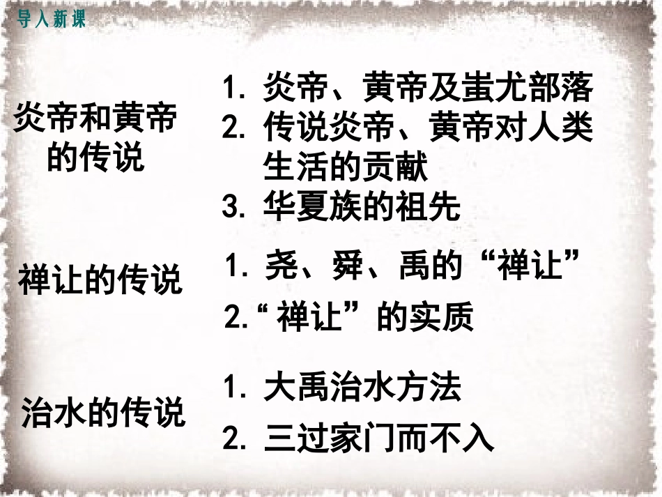 第4课早期国家的产生和发展_第2页