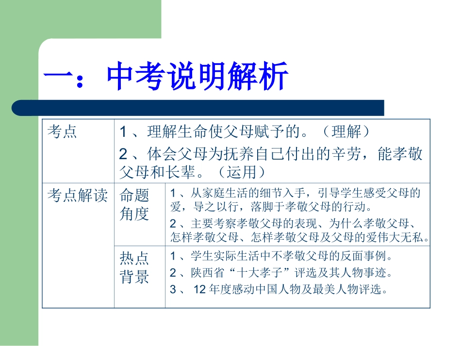 [名校联盟]陕西省汉中市南郑县新集中学2014届九年级中考政治专题复习课件：孝亲敬长_第2页