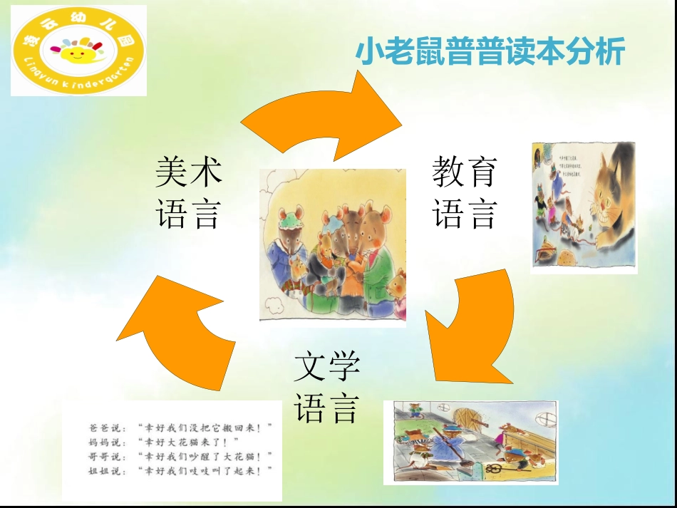 小老鼠普普读本分析——周荣_第2页