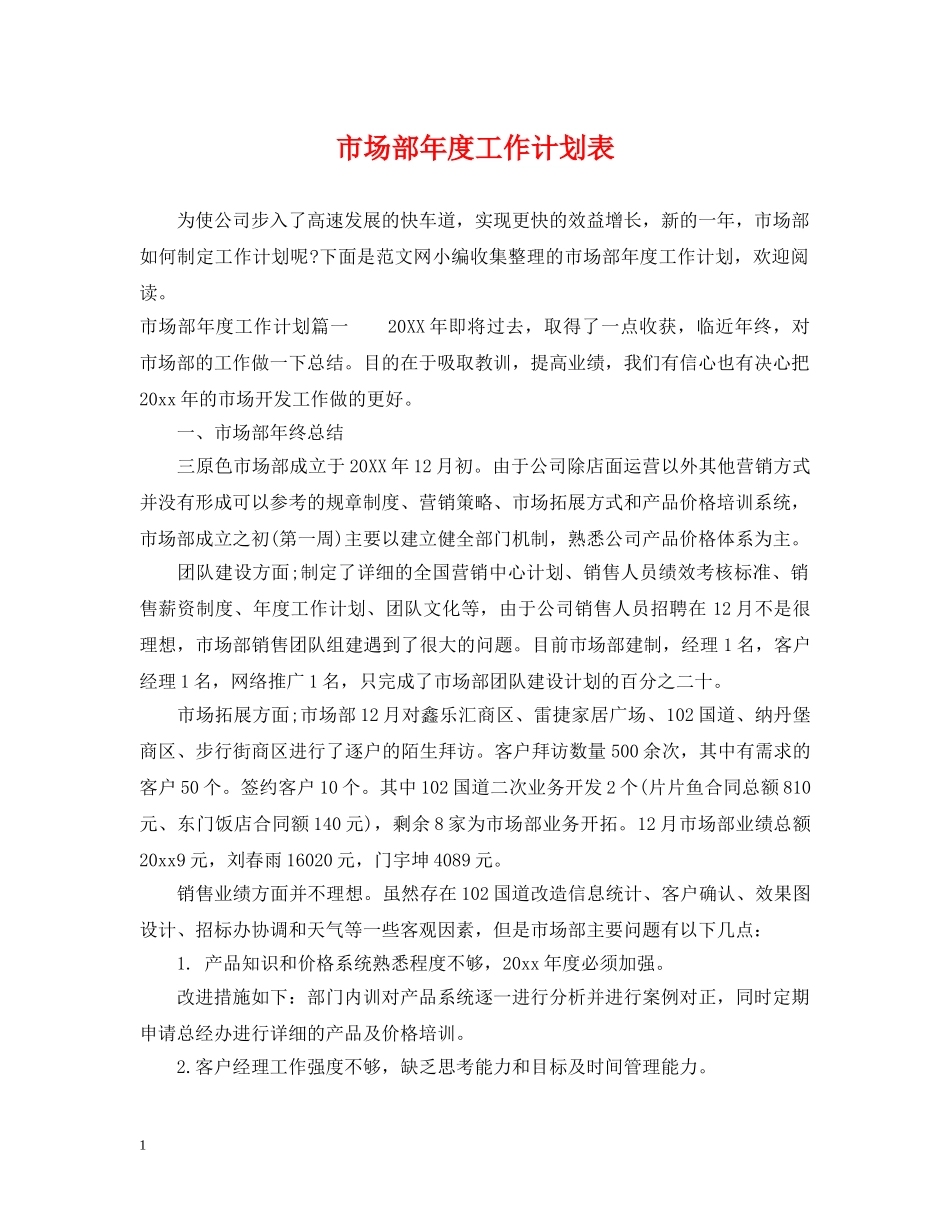 市场部年度工作计划表 _第1页