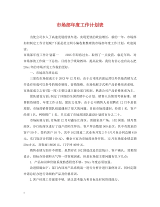 市场部年度工作计划表 