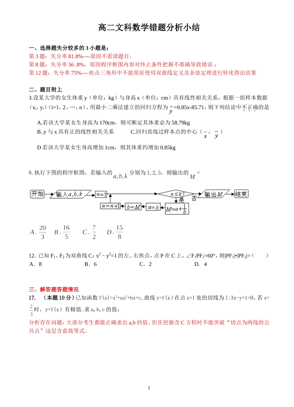 2016高二期中试数学文分析答题情况_第1页