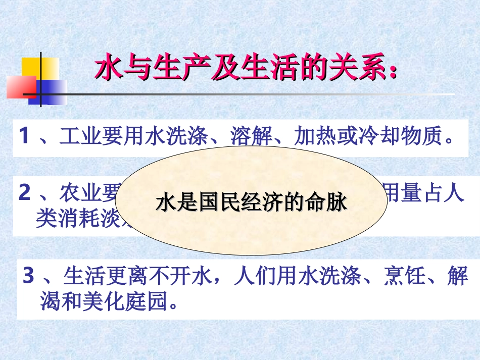 第四单元课题1爱护水资源_第3页