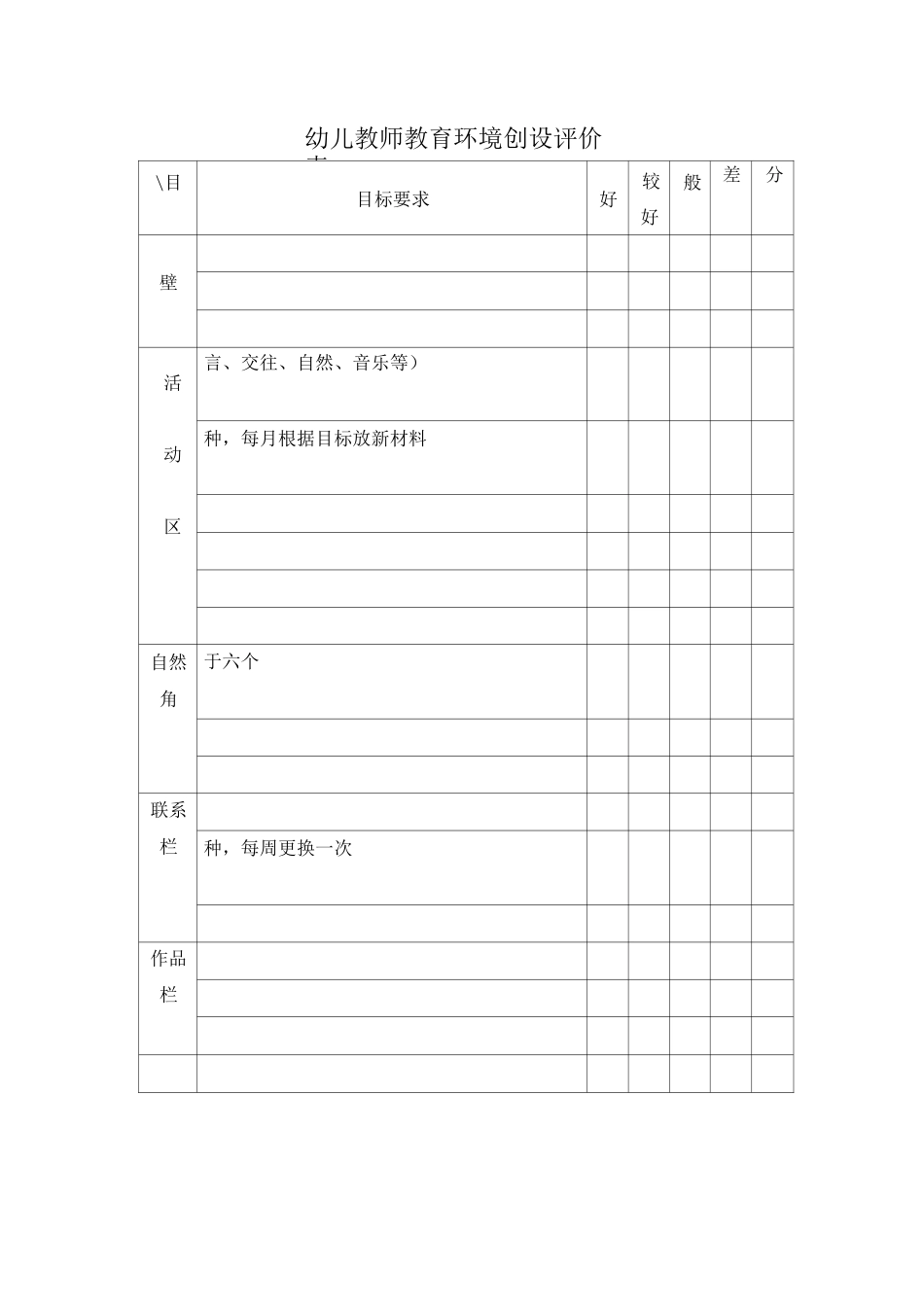 幼儿教师评价表_第3页