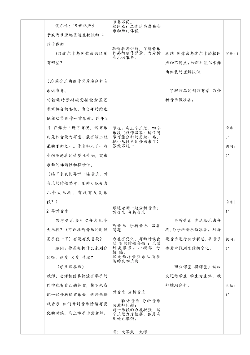 《雷鸣电闪波尔卡》教学设计_第2页