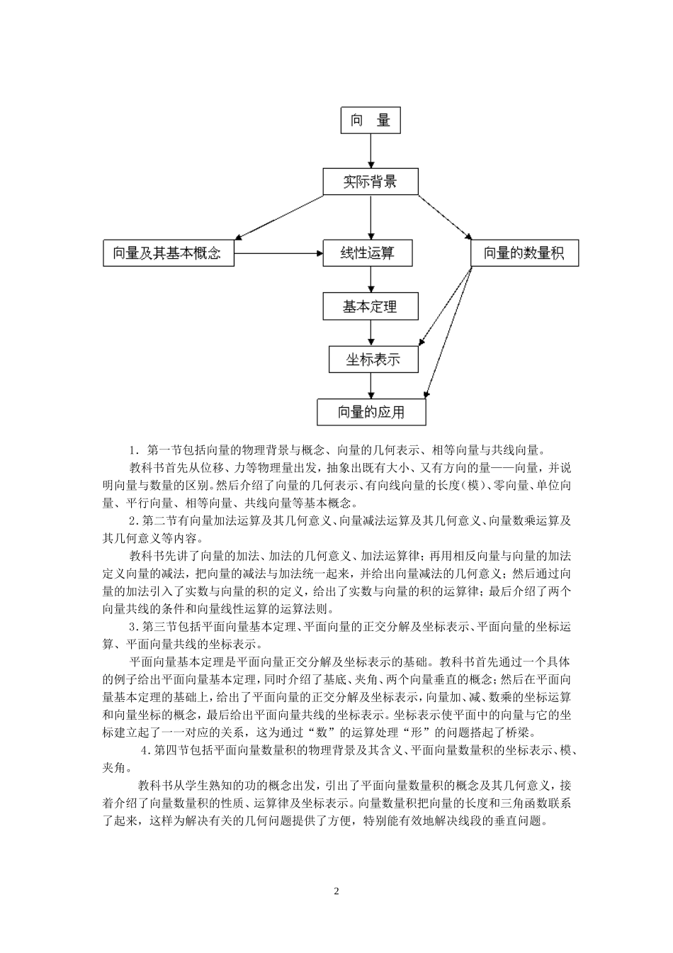 《平面向量》单元教学设计_第2页