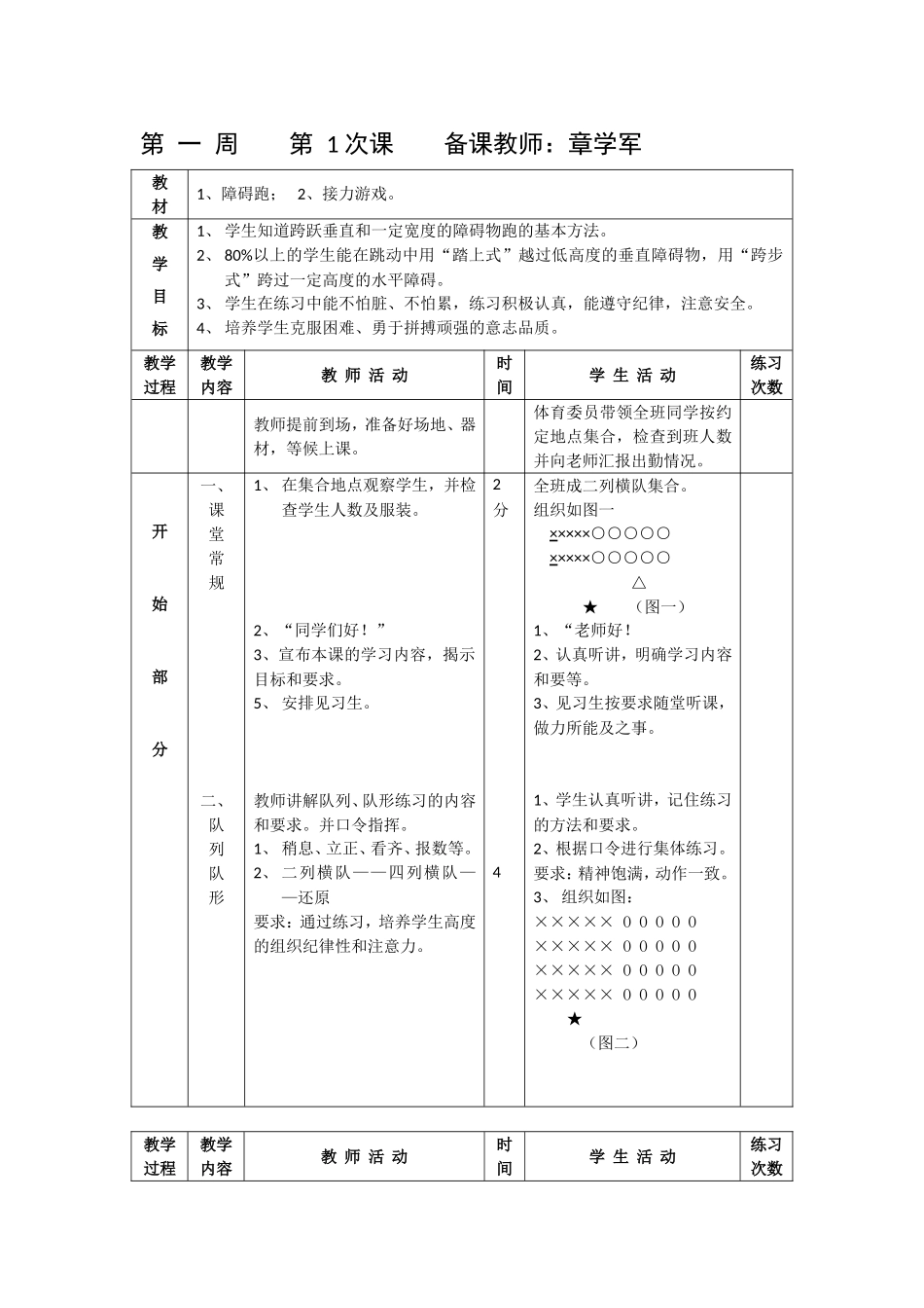 高中体育教案（1-1周）_第1页