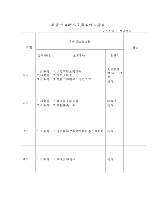 高资中心幼儿园周工作安排表（2）