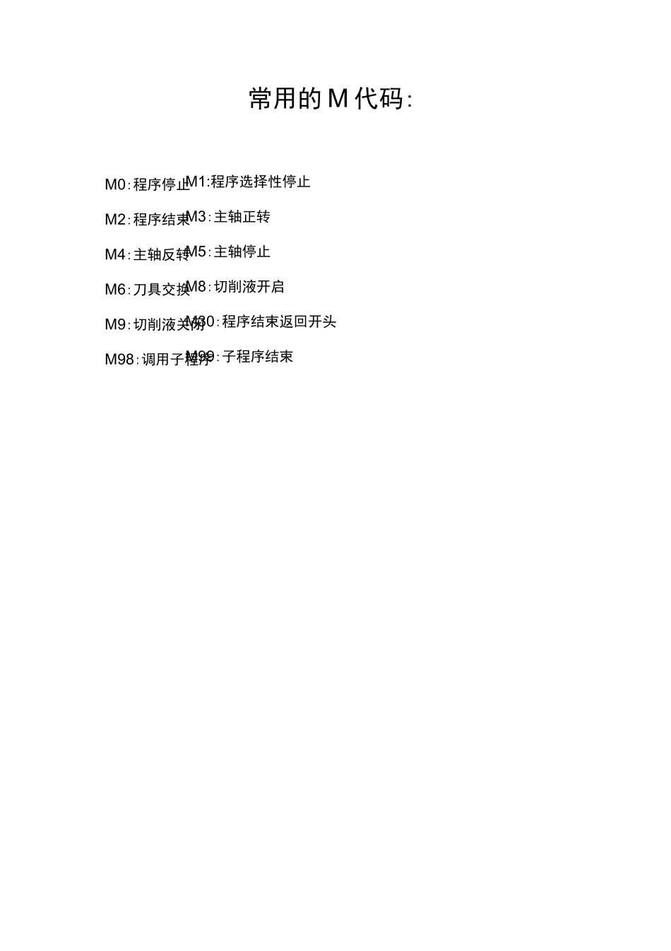 FANUC系统编程_第2页