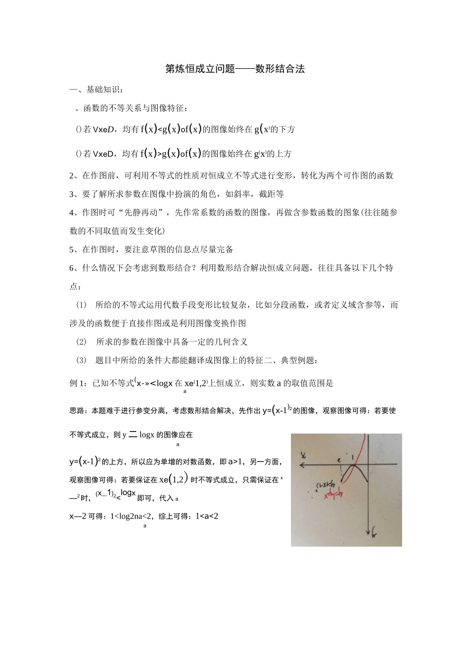 第23炼 恒成立问题-数形结合法_第1页