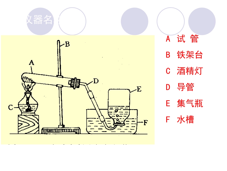 制取氧气（第1课时）_第3页