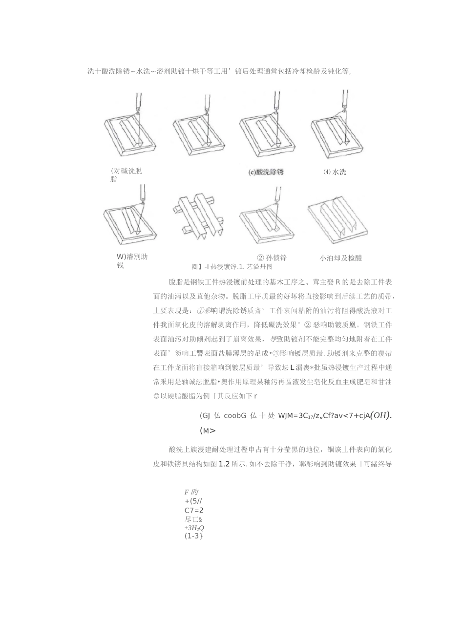 热浸镀锌工艺及镀层防腐蚀原理_第3页