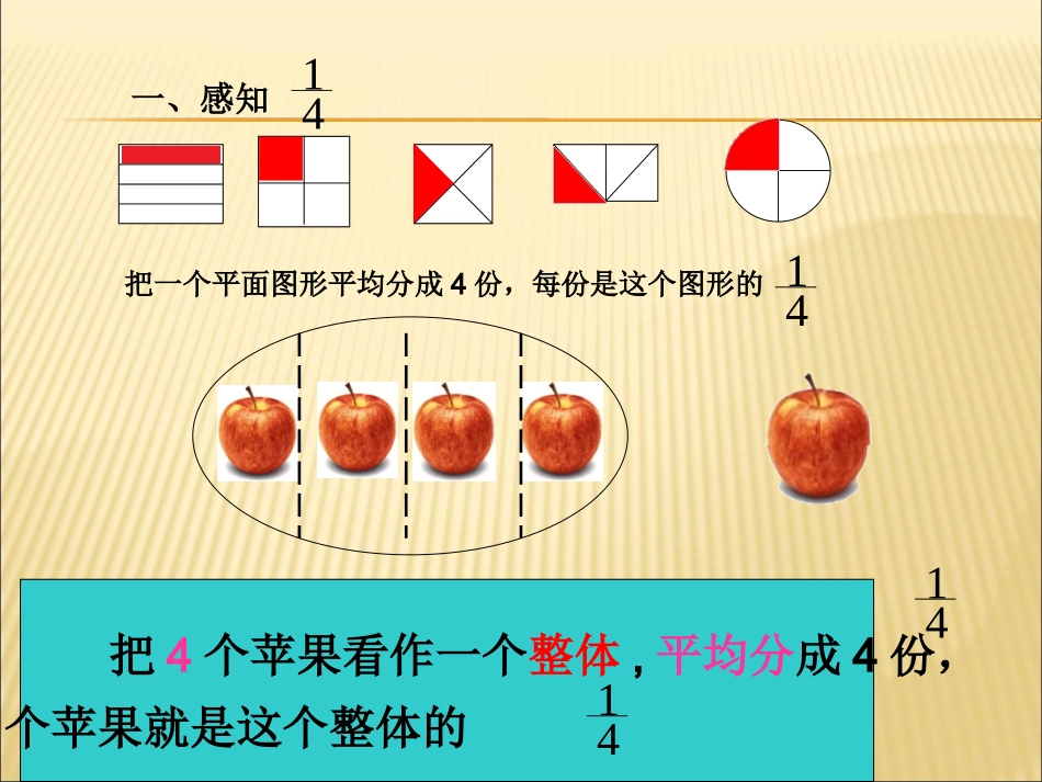 张志平数学分数的意义_第2页