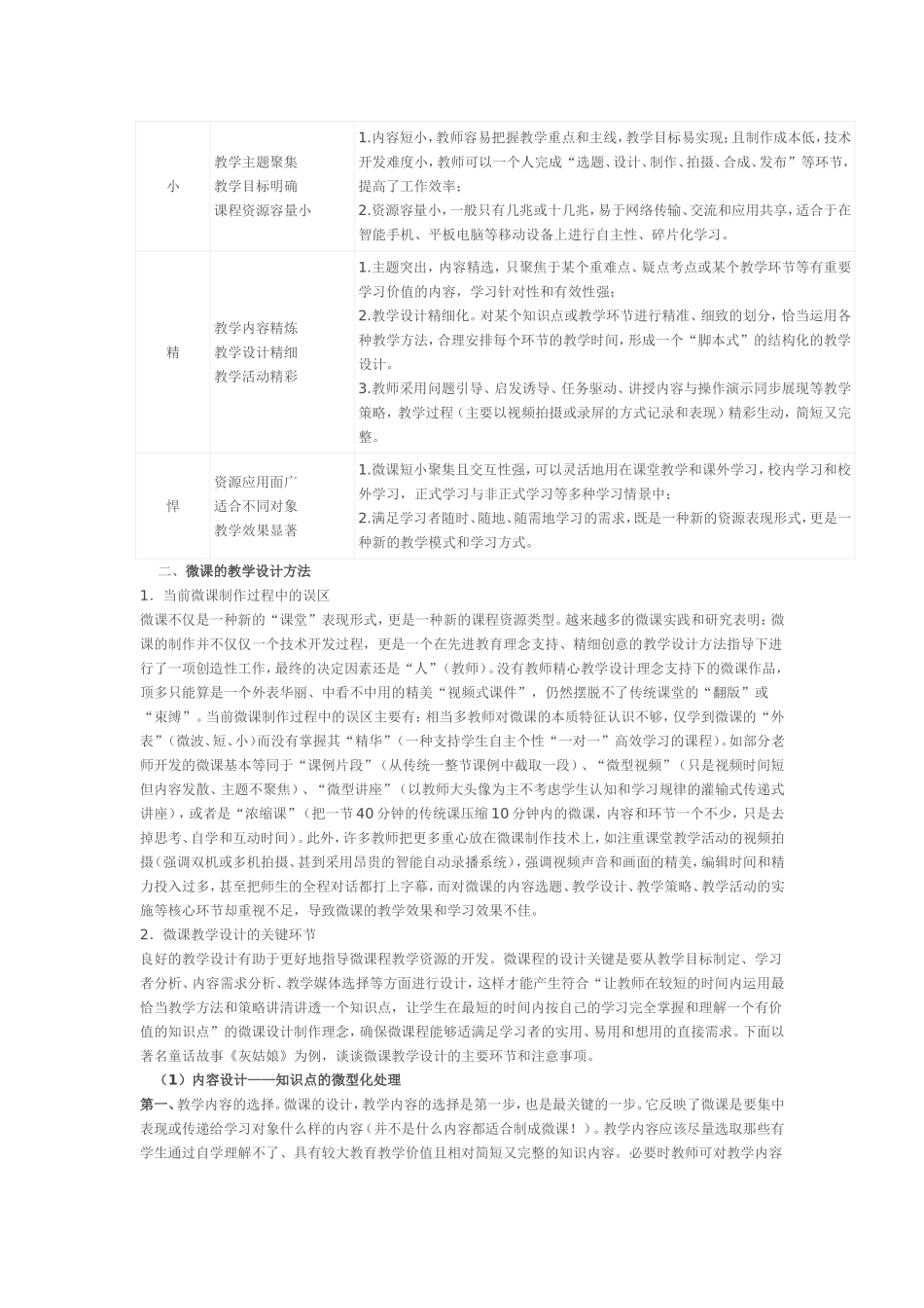 微课的内涵理解与教学设计方法_第2页