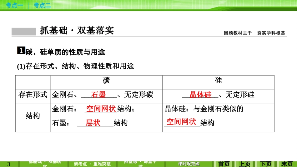 第四章第一讲碳和硅　无机非金属材料_第3页