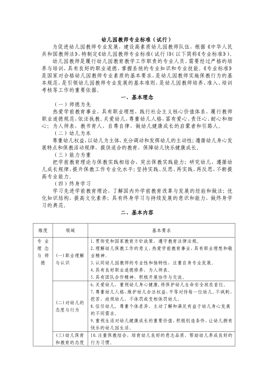 幼儿园教师专业标准 (2)_第1页