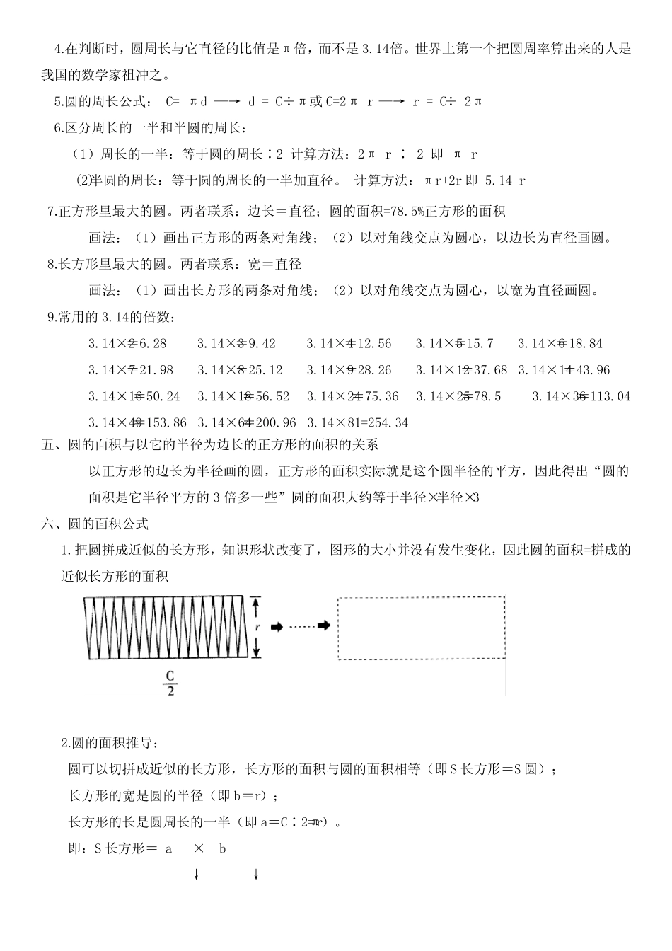 (完整版)小学六年级圆的知识点总结_第2页