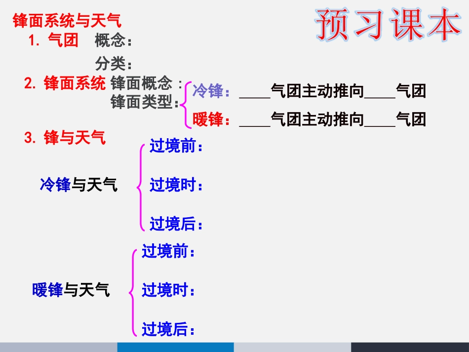 《常见的天气系统》_第3页