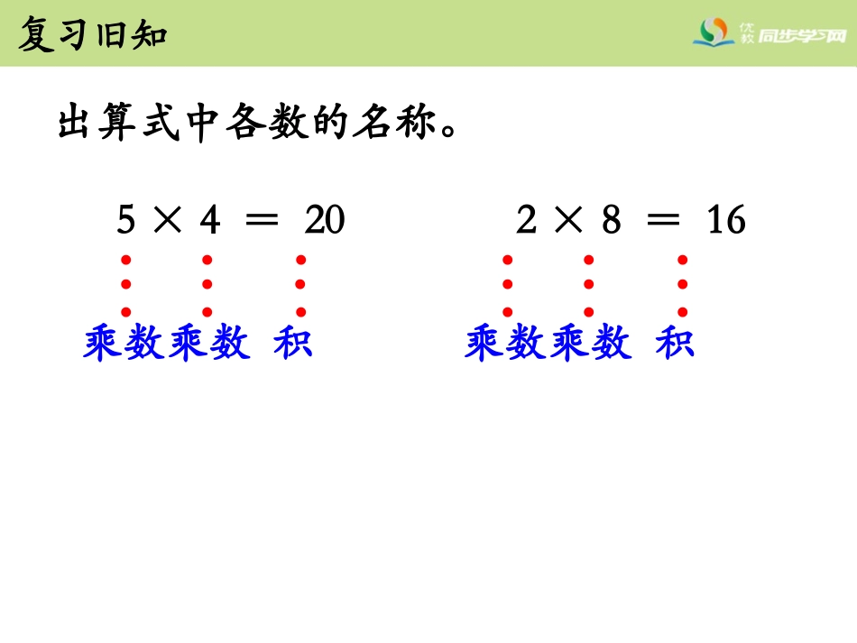 《认识乘法竖式》教学课件_第3页
