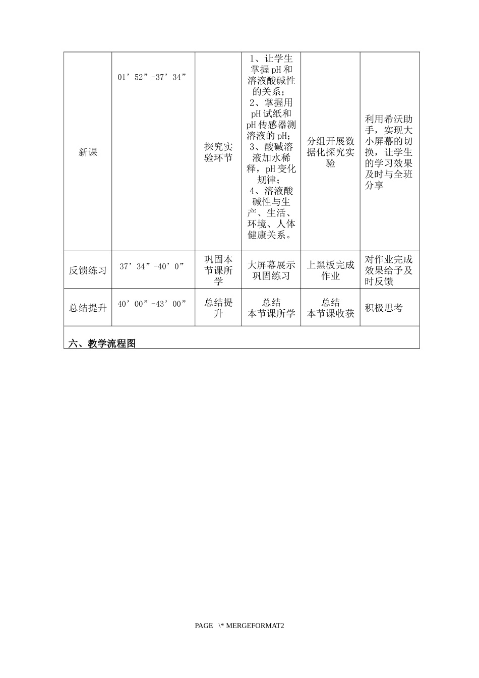 酸和碱的中和反应教学方案设计_第2页
