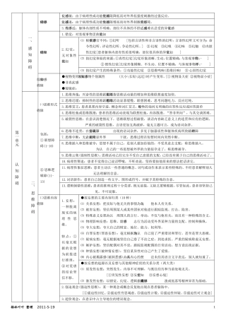 常见异常心理症状对照表